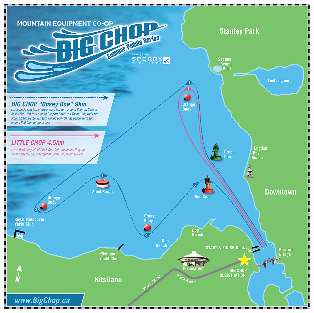  Big Chop Summer Paddle Series#Race 4