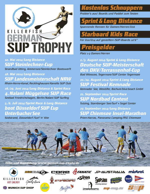 SUP Nordbad Contest 