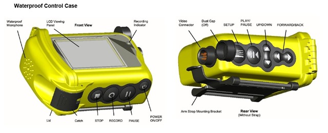 Predator PVR case