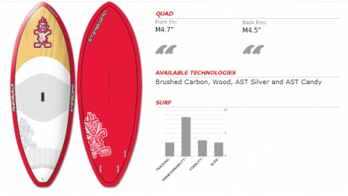 Wide Point 7'8" - _starboard78-1383035748