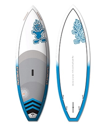 Pro 7'4" x 25" AST Electric Blue - _proast7425-1389628836