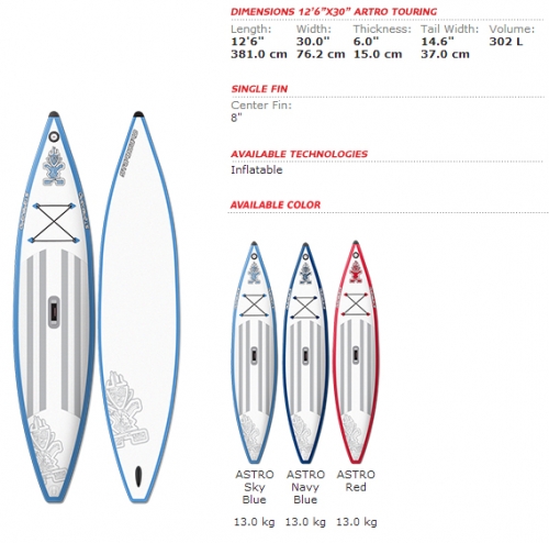 Astro Touring 12'6" - _astrotandem126-1383646864