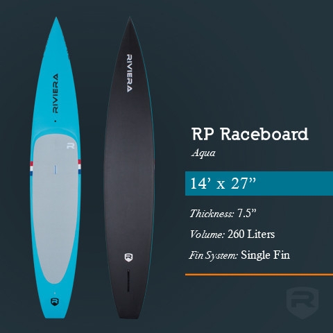 RP  Raceboard 12'6" - 14730_rpseries126aqua-1419747637