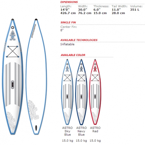 Astro Touring 14'0" - _astro14star-1383645208