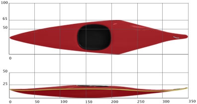 C1 Slalom ML WWR - 7785_C1SLALOMMgrelha_1278089909