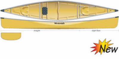 Seneca - boats_1150-2