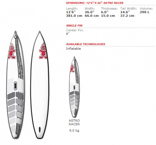 Astro Racer 12'6" - _astroracer12-1383649020