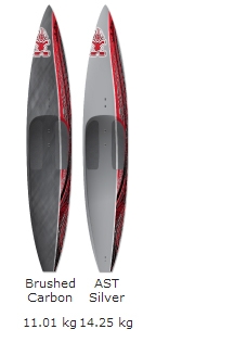 All Star 12'6" x 25" - _starboard12-6a-1383202125