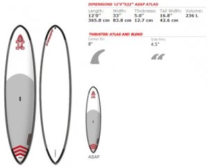 Asap 12&#039;0&quot; - _asapatlas12-1383749536