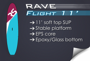 Flight 11&#039; 0&quot; - _flight11ravesup1b-1387818134