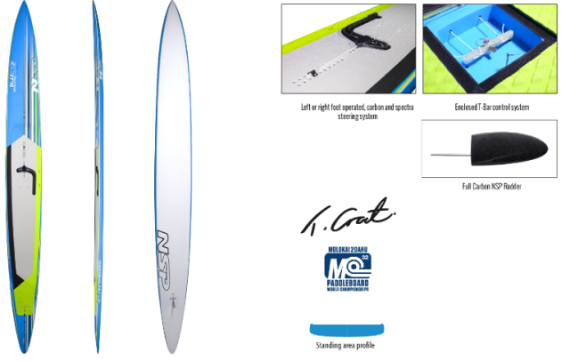 Molokai 17'10'' x 24.5&quot;